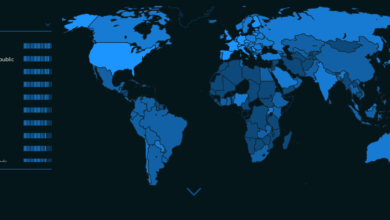 Photo of Bangladesh improves in cyber index