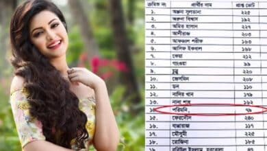 Photo of Porimoni got 79 votes even though she was not in the polling station