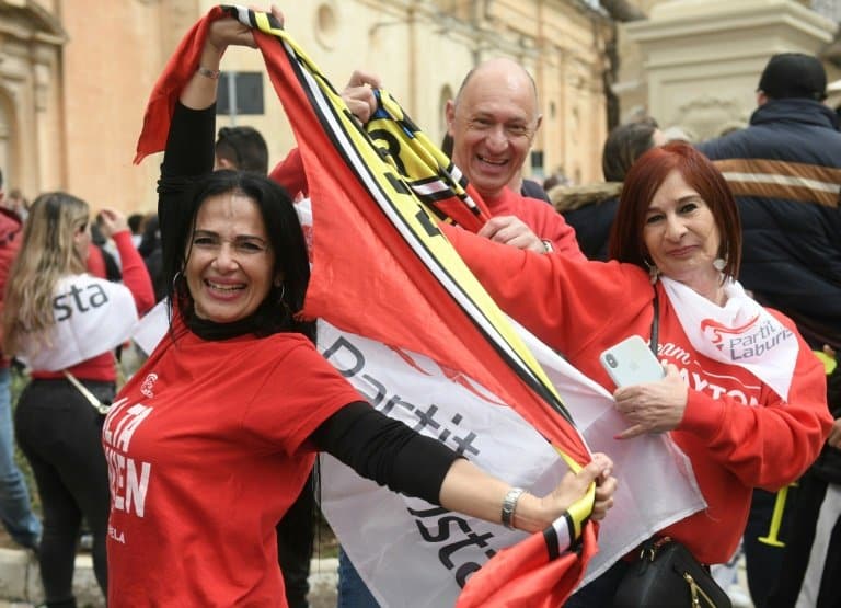 Malta Labour party cruises to third term despite corruption woes