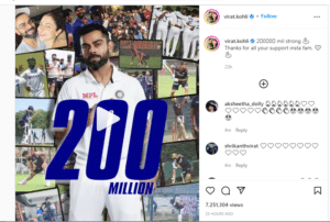 Virat Kohli becomes world's most-followed cricketer on Instagram