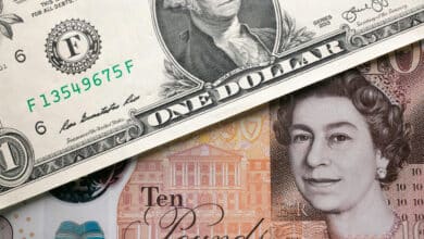 Photo of Dollar jumps to 20-year high as data supports aggressive Fed