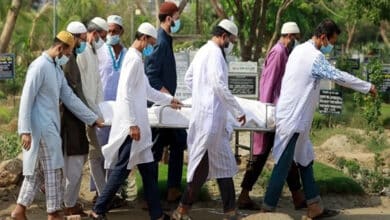 Photo of One Covid-19 death, 278 cases reported in 24 hours